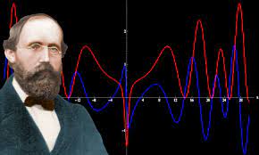 Bernhard Riemann Biography in Hindi